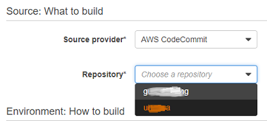 CodeBuild Artefacts