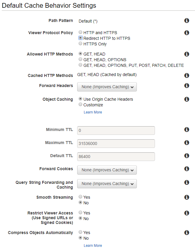 CloudFront cache settings