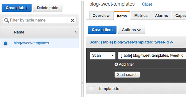 DynamoDB Table Created