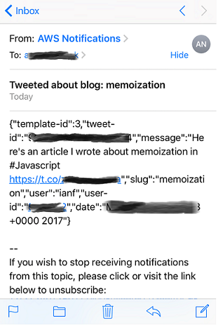 Tweet E-mail