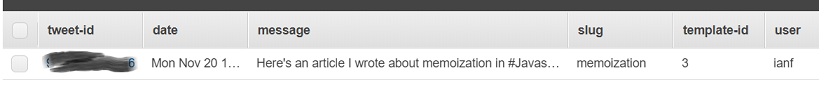 DynamoDB Tweet History